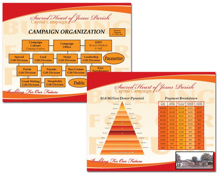 SacredHeart2SidedFlyer